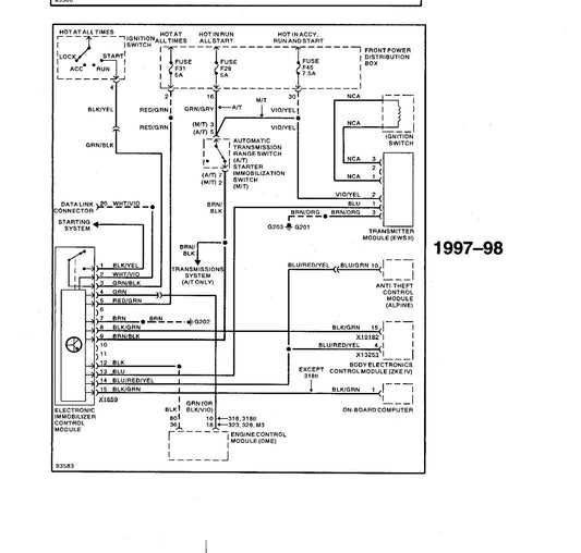 How to bypass EWS2 for E36 BMW