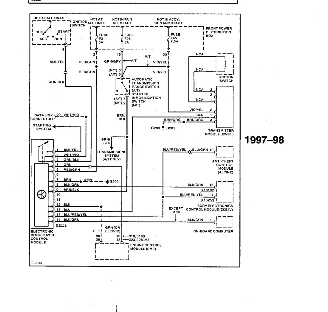How to bypass EWS2 for E36 BMW